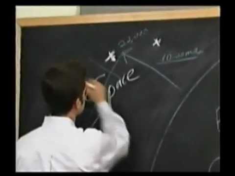 Evidence: The Case For NASA UFOs (2001)