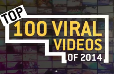 Top 100 Viral Videos of 2014