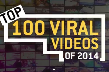 Top 100 Viral Videos of 2014
