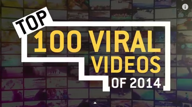 Løve disharmoni Karakter Top 100 Viral Videos of 2014 - Watch full free online